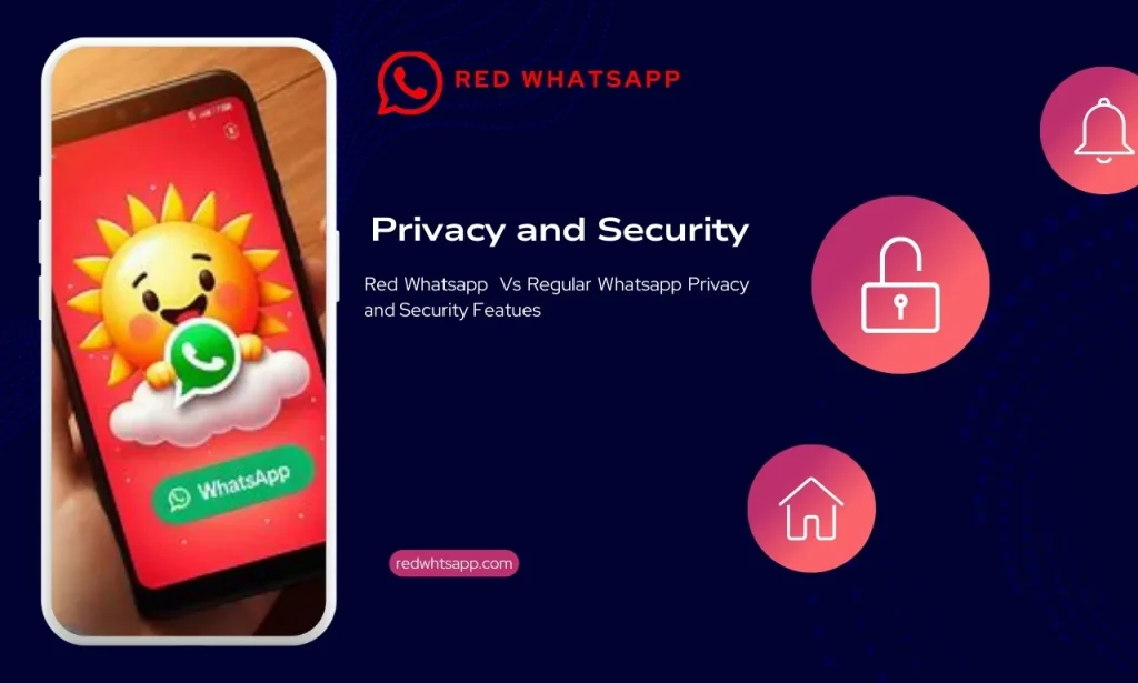 Privacy and Security Banner red whtsapp