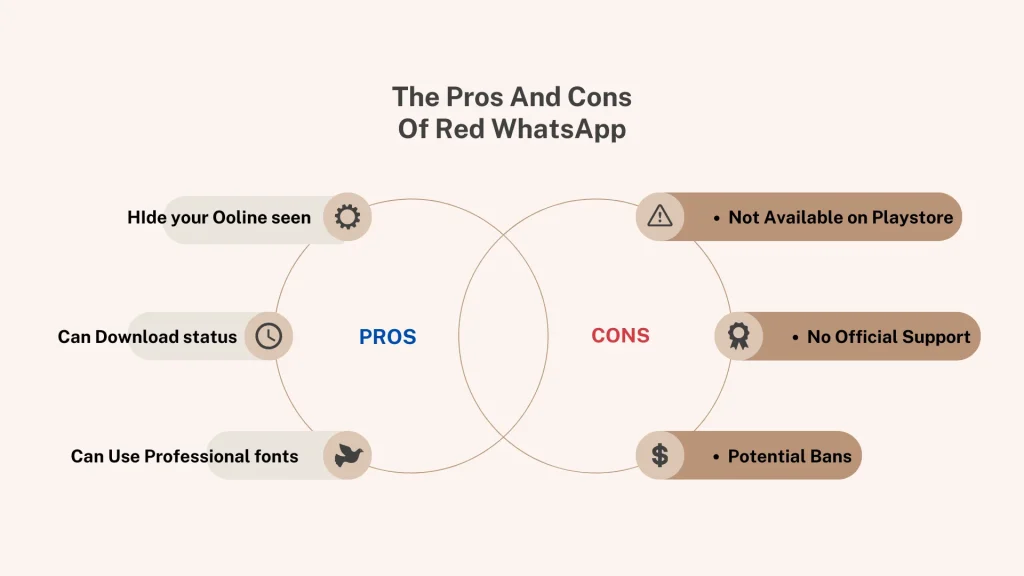 Pros and Cons banner