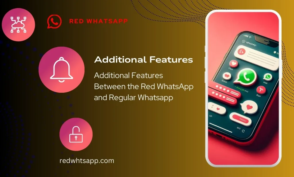 other Features of red whatsapp banner 2024